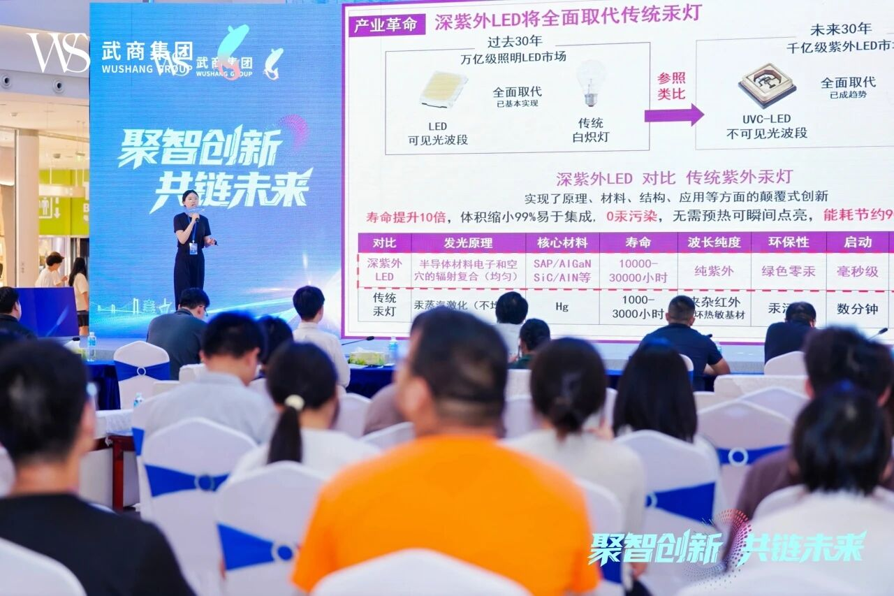 �й���1277�Ǽʵ�����Ϸ(�ɷ����޹�˾)-Official website